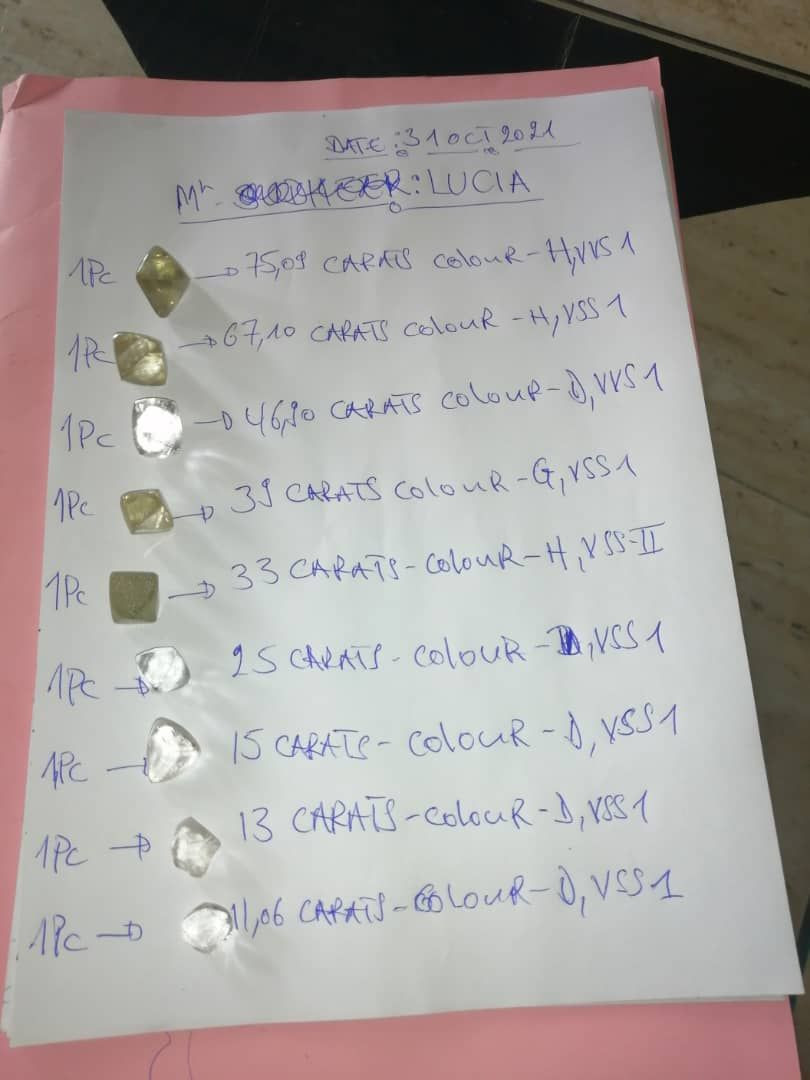 Cheap Au Gold Bars from Africa
