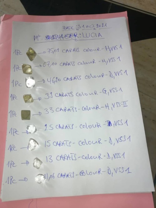 Cheap Au Gold Bars from Africa